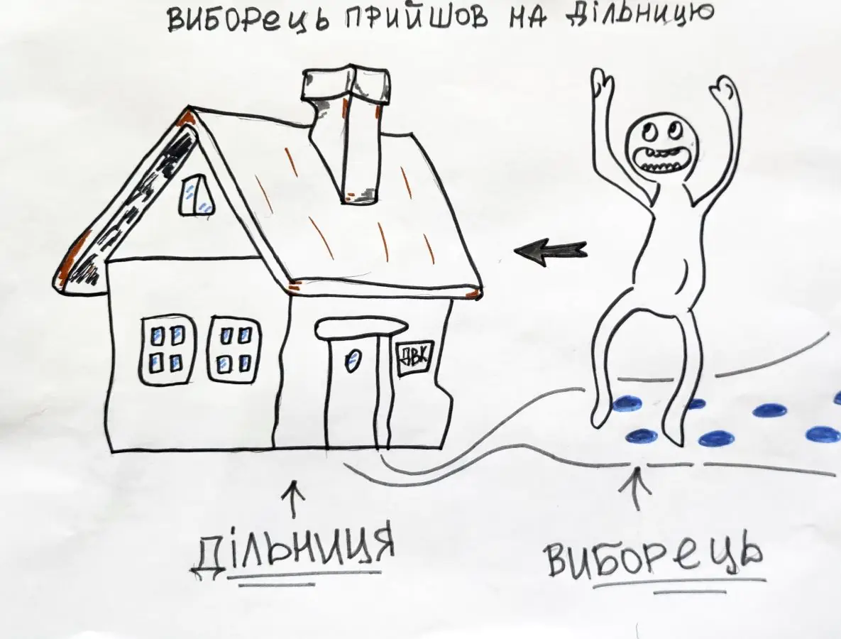 Optimized 1 1 e1553941421137