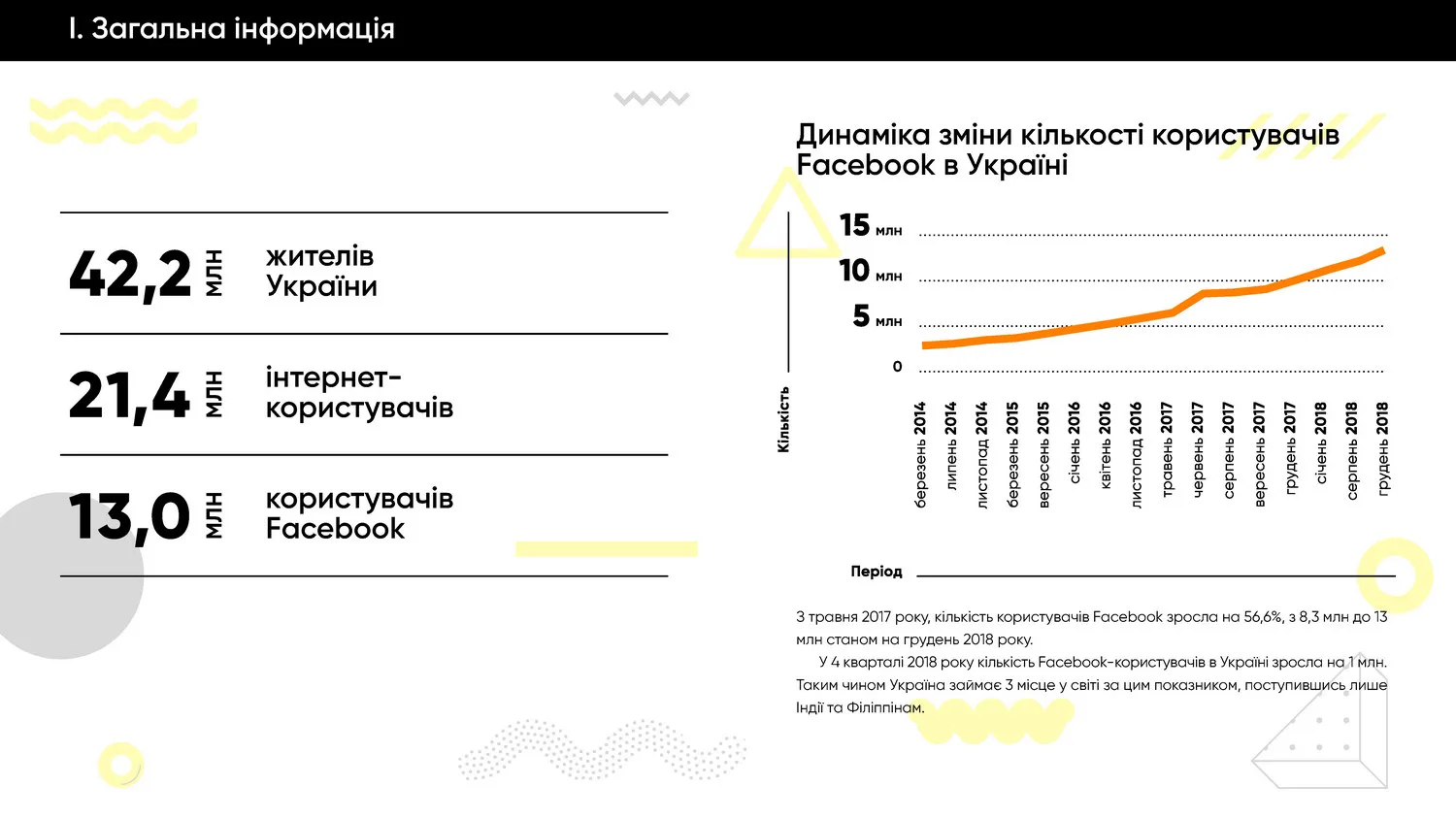 5aaa8b6 facebook ukraine 1 original