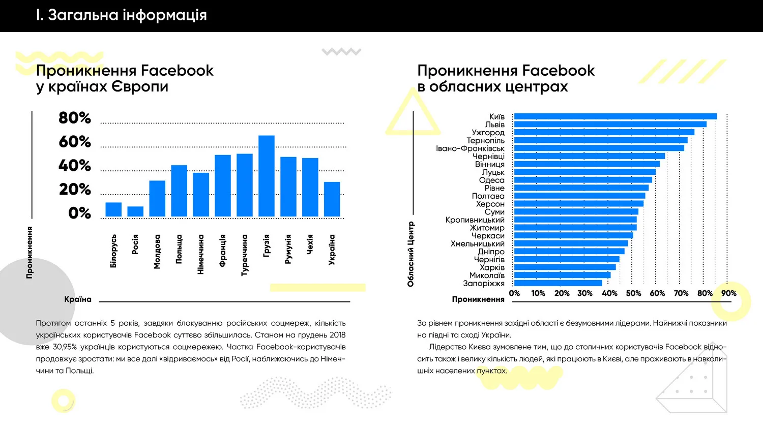 c82964b facebook ukraine 2 original