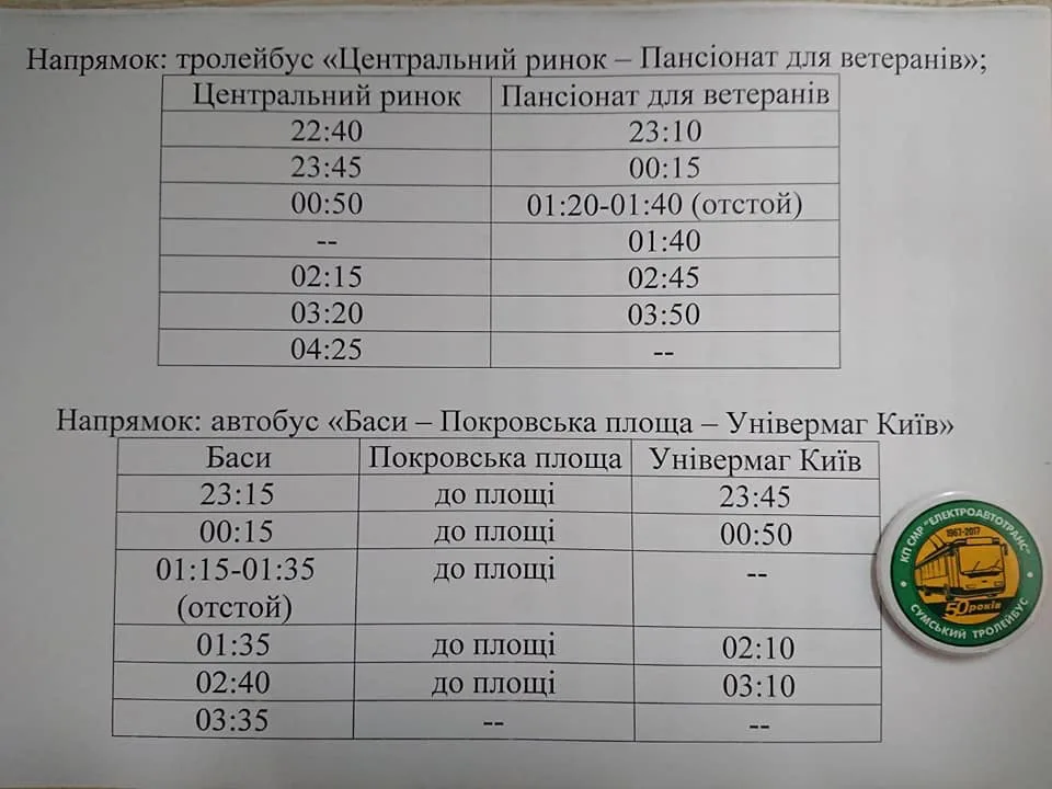 80537397 1193124804212144 3841223981365460992 n