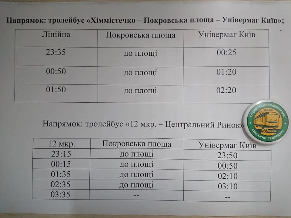 80696964 1193124757545482 442932392324235264 n