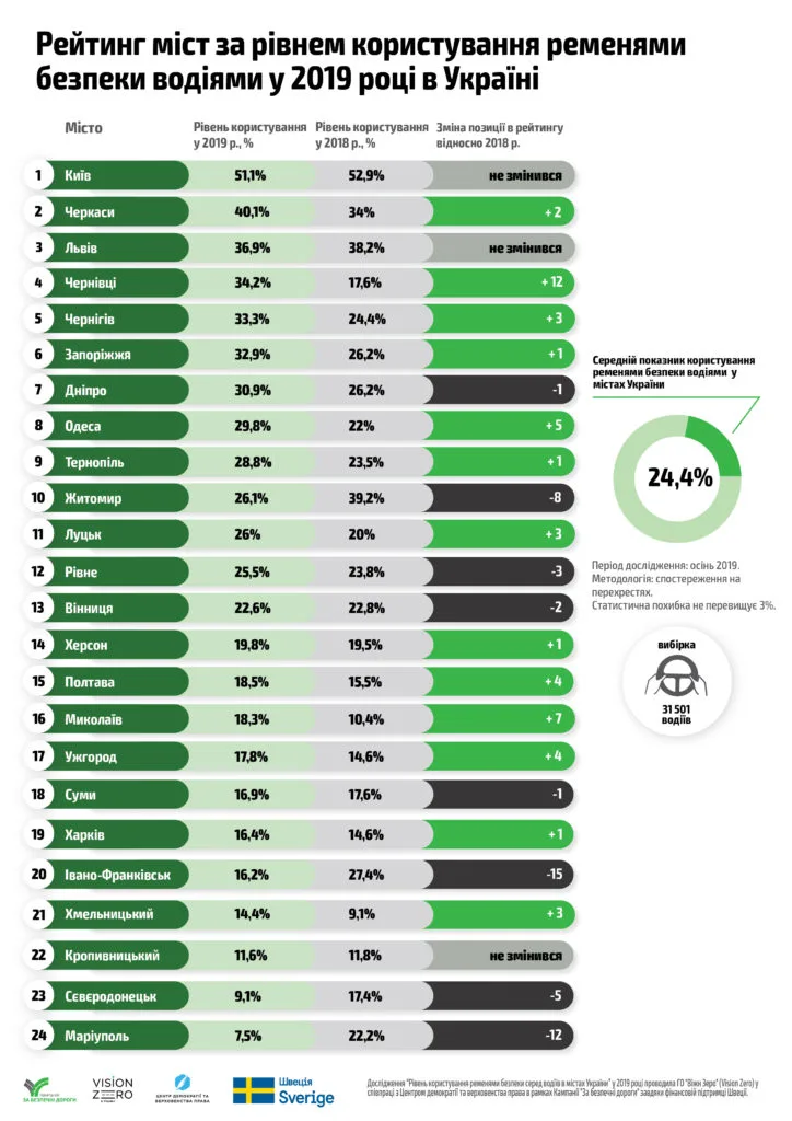 infographics 2 28 11 2019 3 724x1024 1