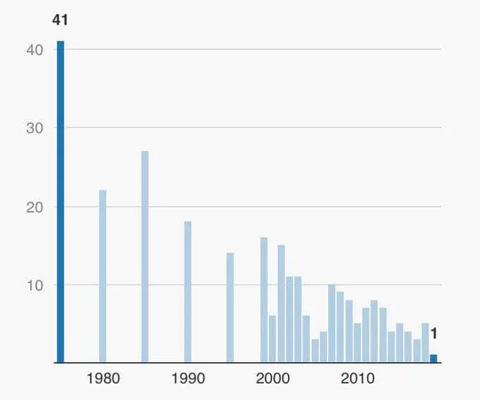 80980717 1456441147847986 6790351077456740352 n