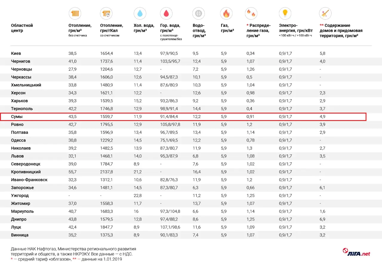 20200219153249 5062 1