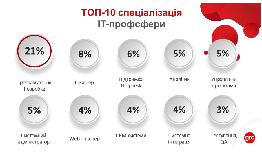 screenshot mail.google.com 2020.02 4 1