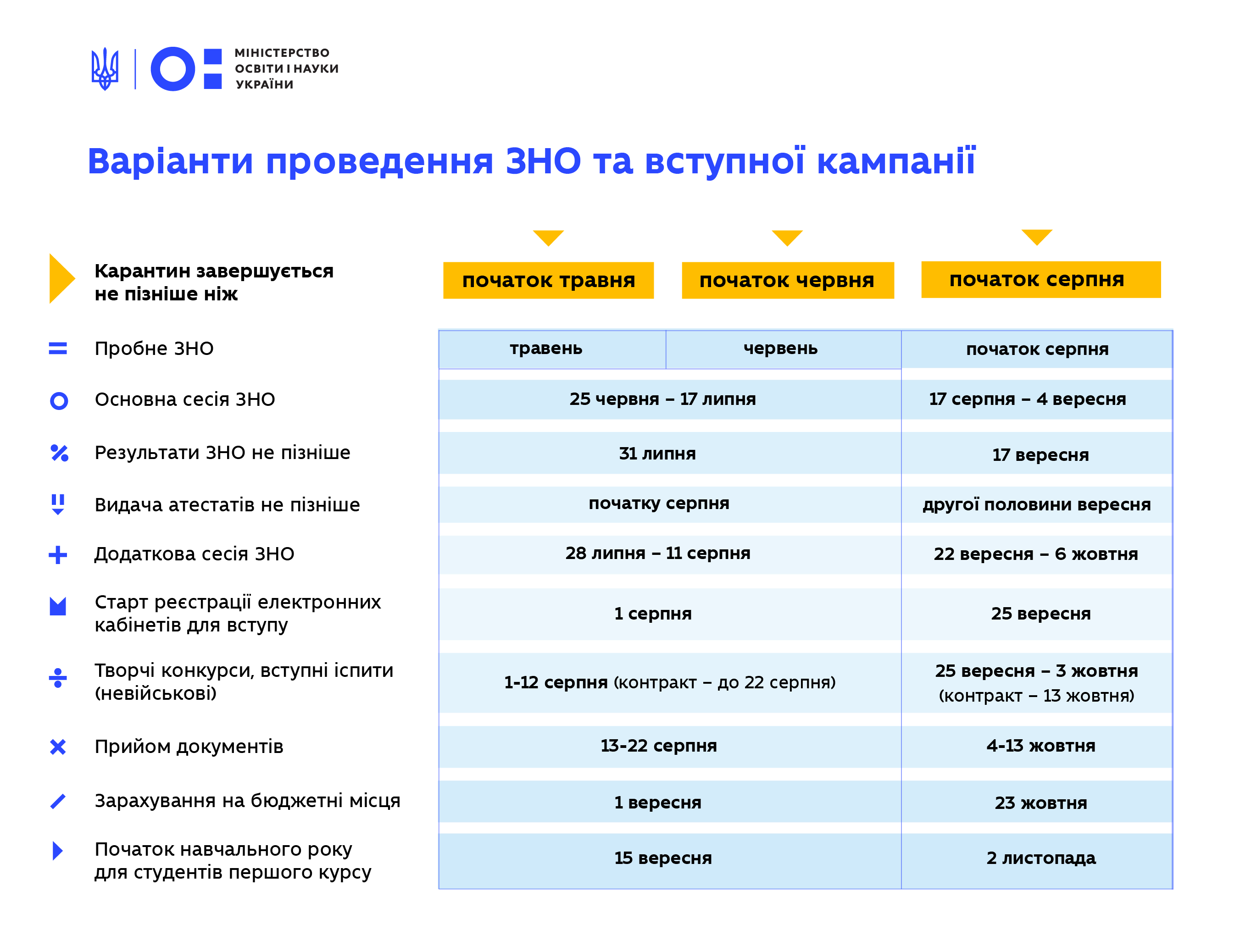 5e81b41e55f95795845358