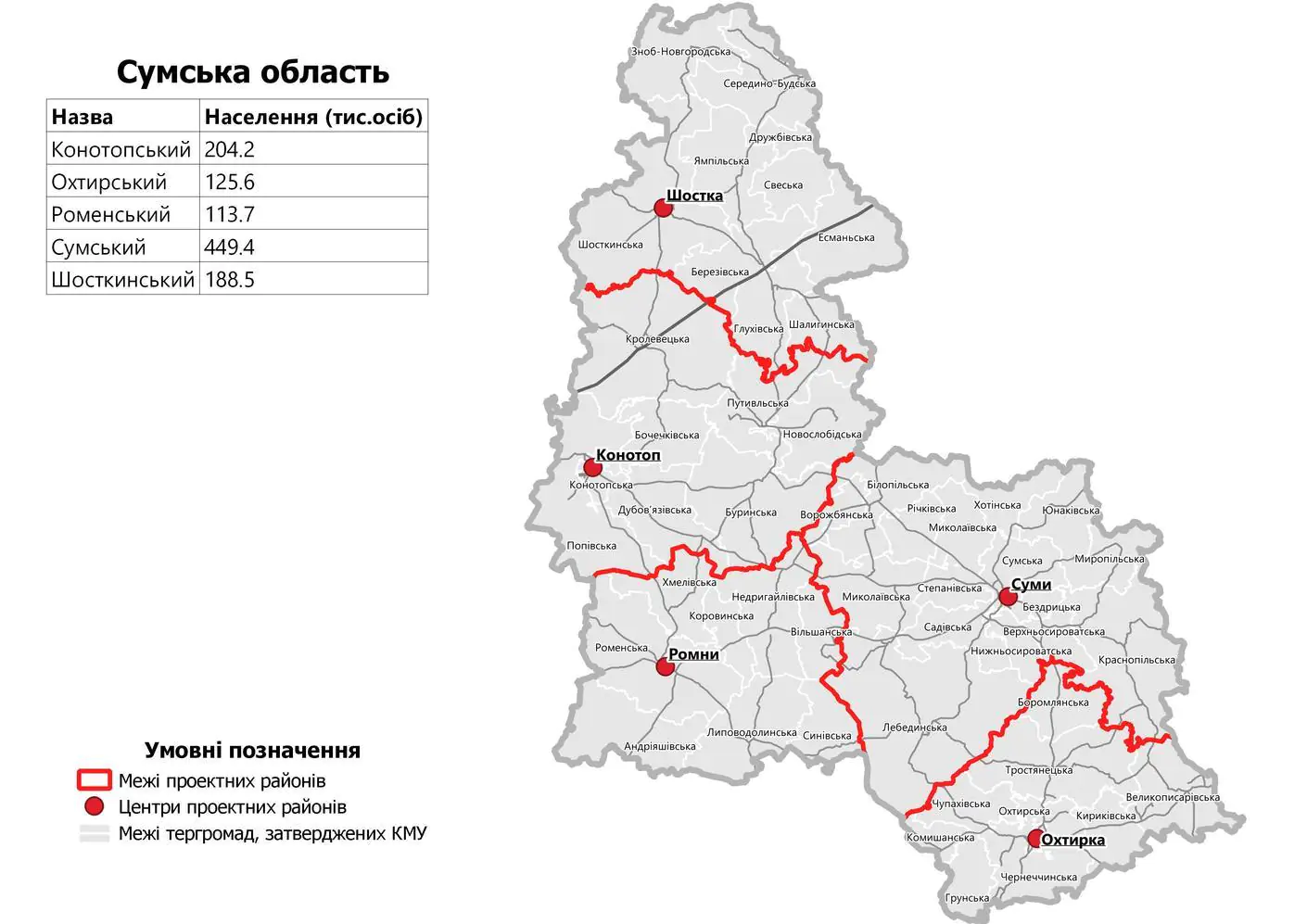Остаточний варіант, прийнятий Верховною Радою 17.07.2020
