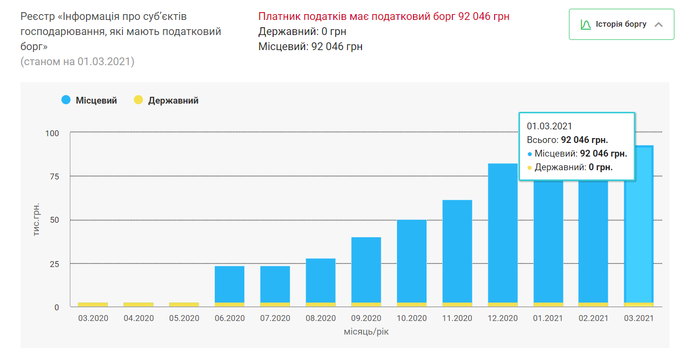 image 2021 04 14 13 06 22