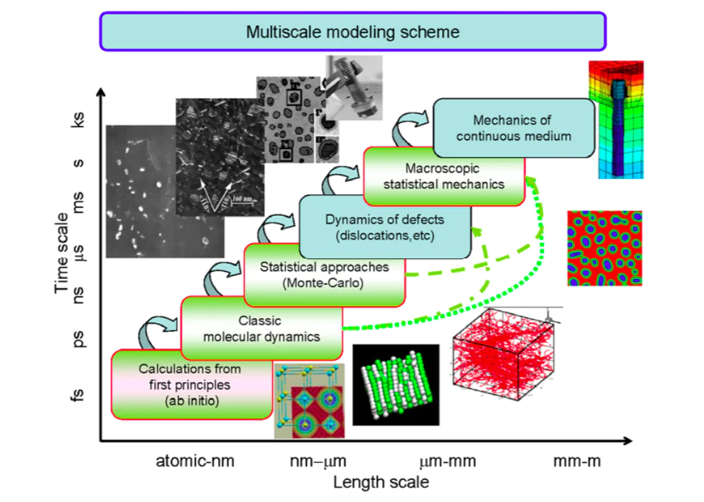 image 2021 11 24 12 33 32