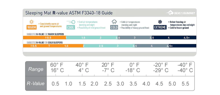 image 2022 11 01 12 54 02