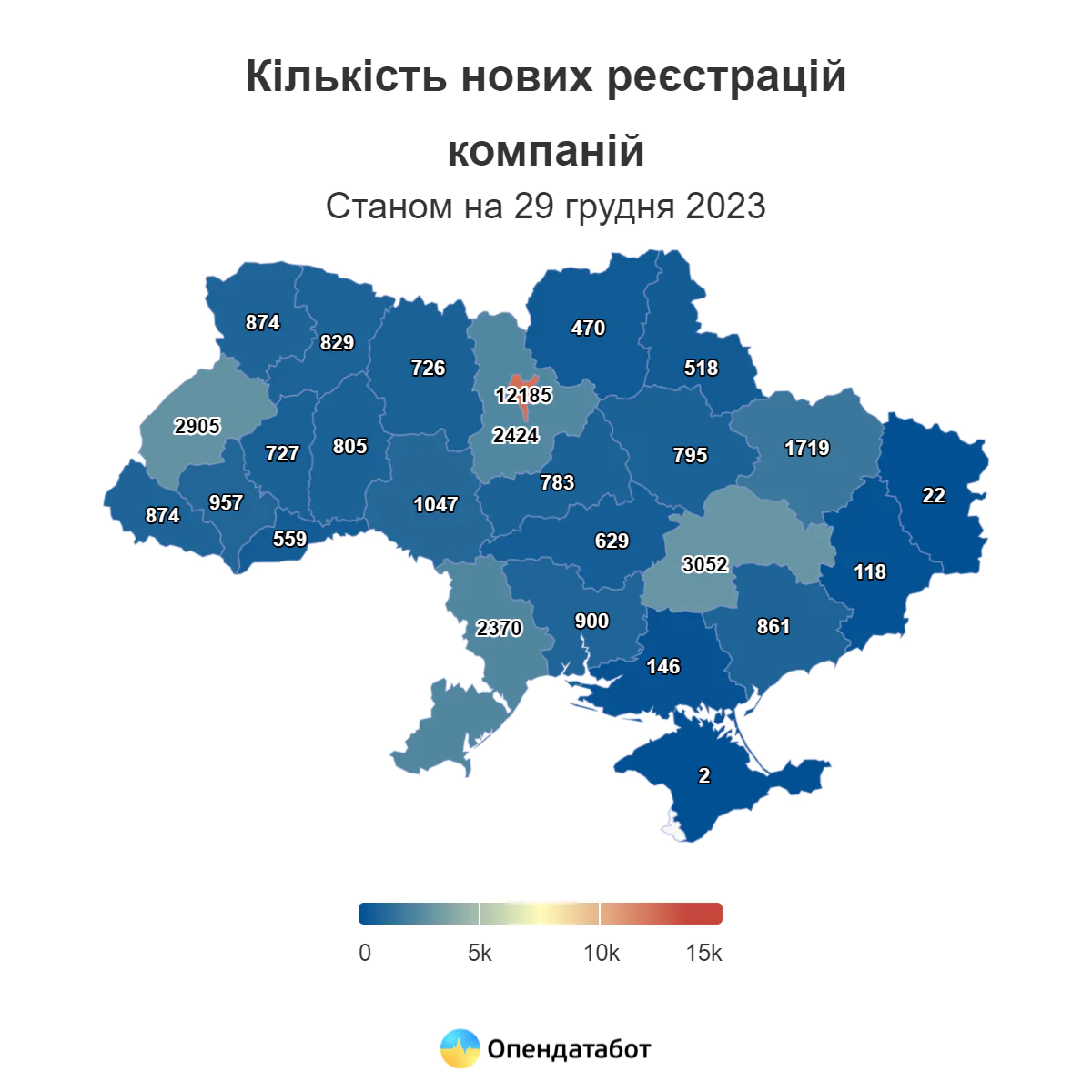 Report Kilkist novykh reiestratsiy kompaniy