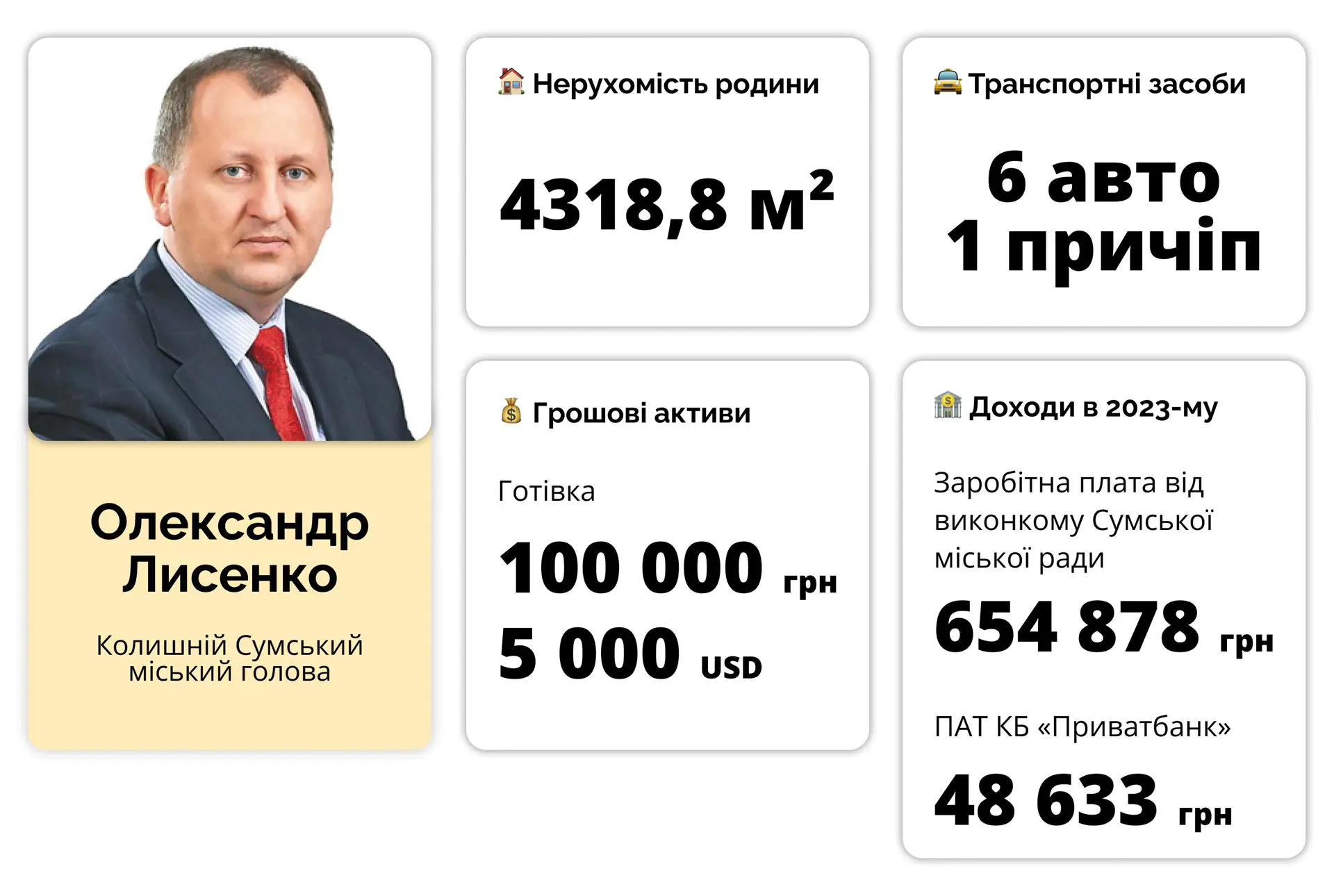 532 - лисенко