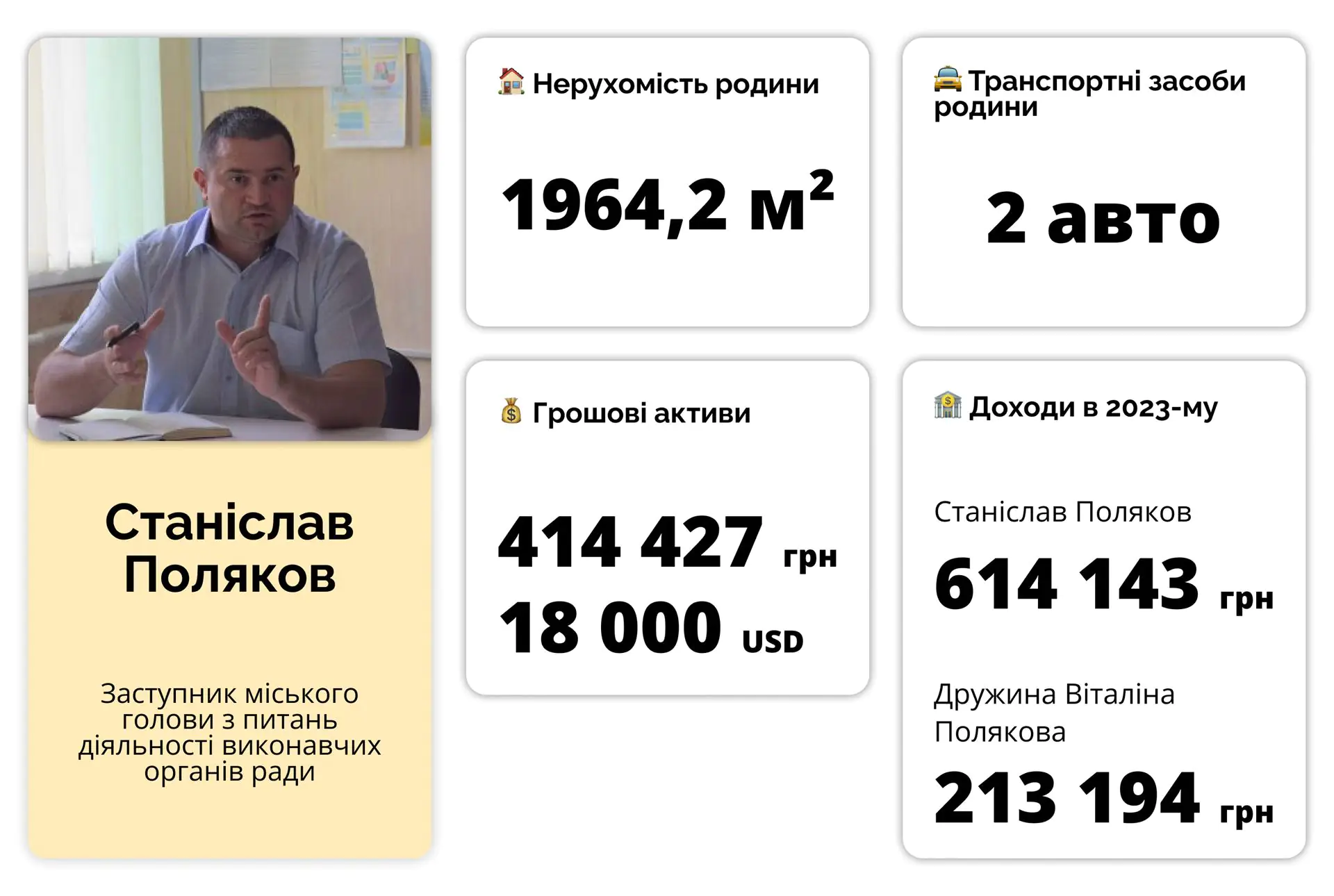 532 - поляков