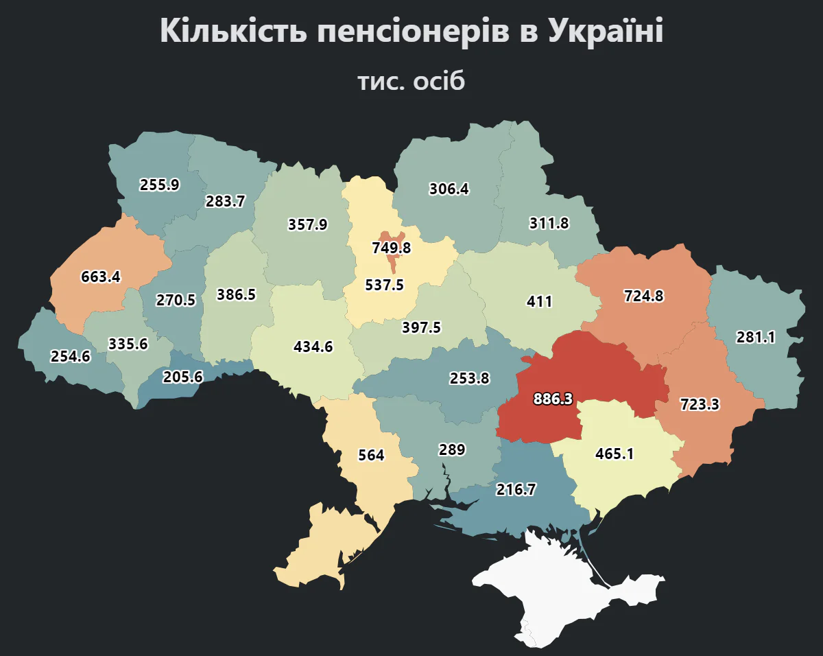 Report Kilkist pensioneriv v Ukraini 1