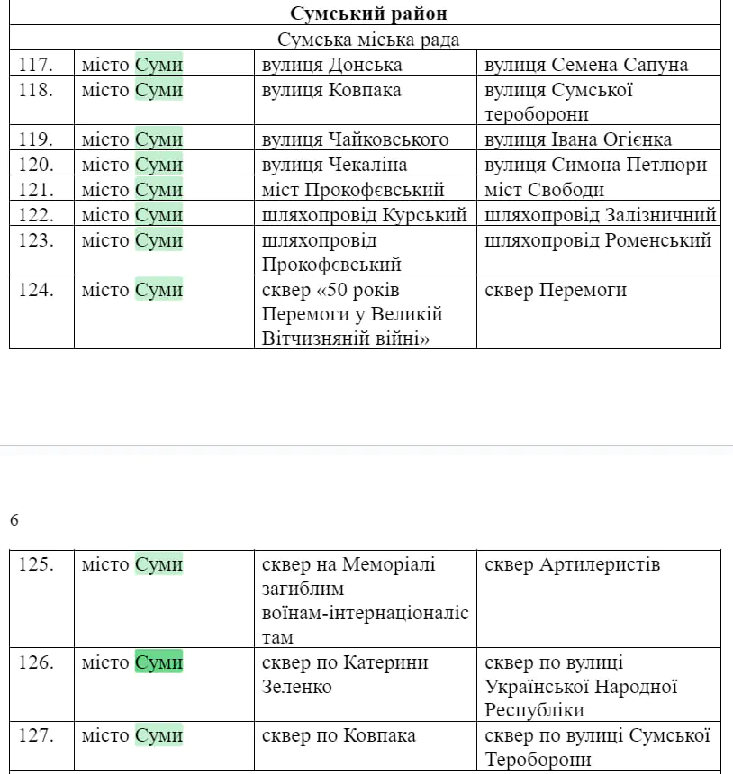 photo 2024 07 19 16 48 54 photo 2024 07 19 16 48 54