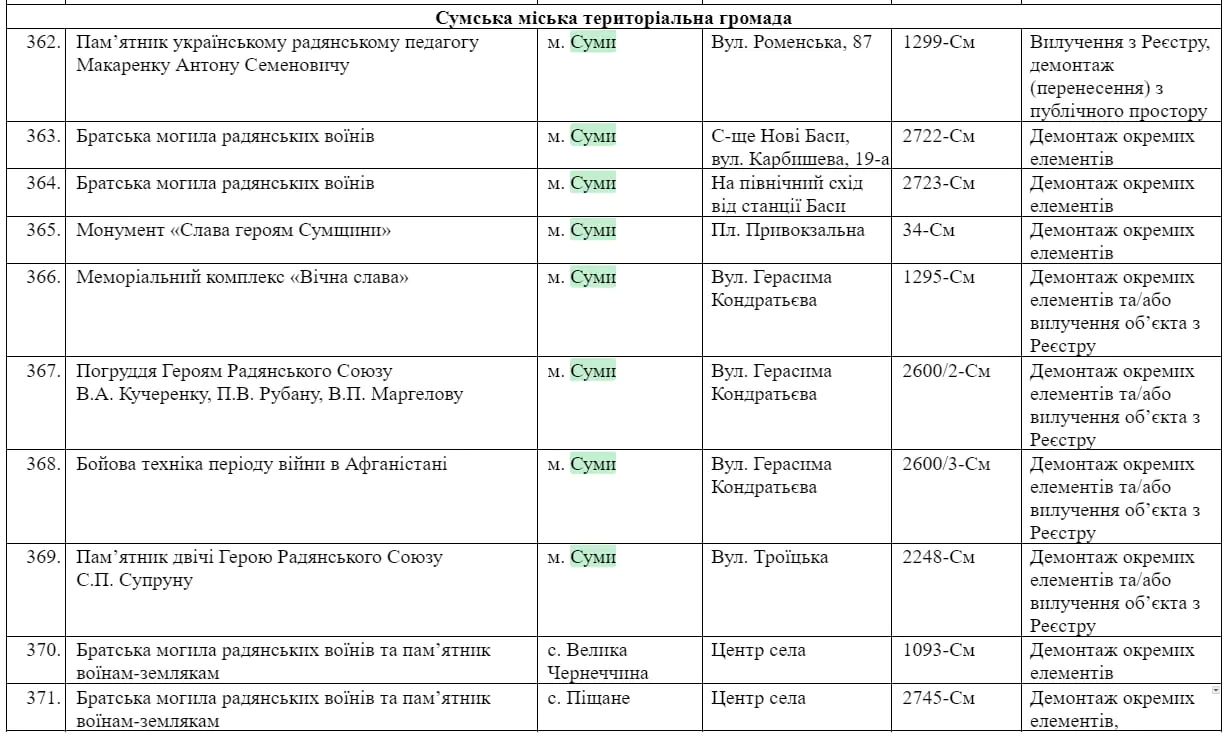 photo 2024 07 19 16 48 59 photo 2024 07 19 16 48 59
