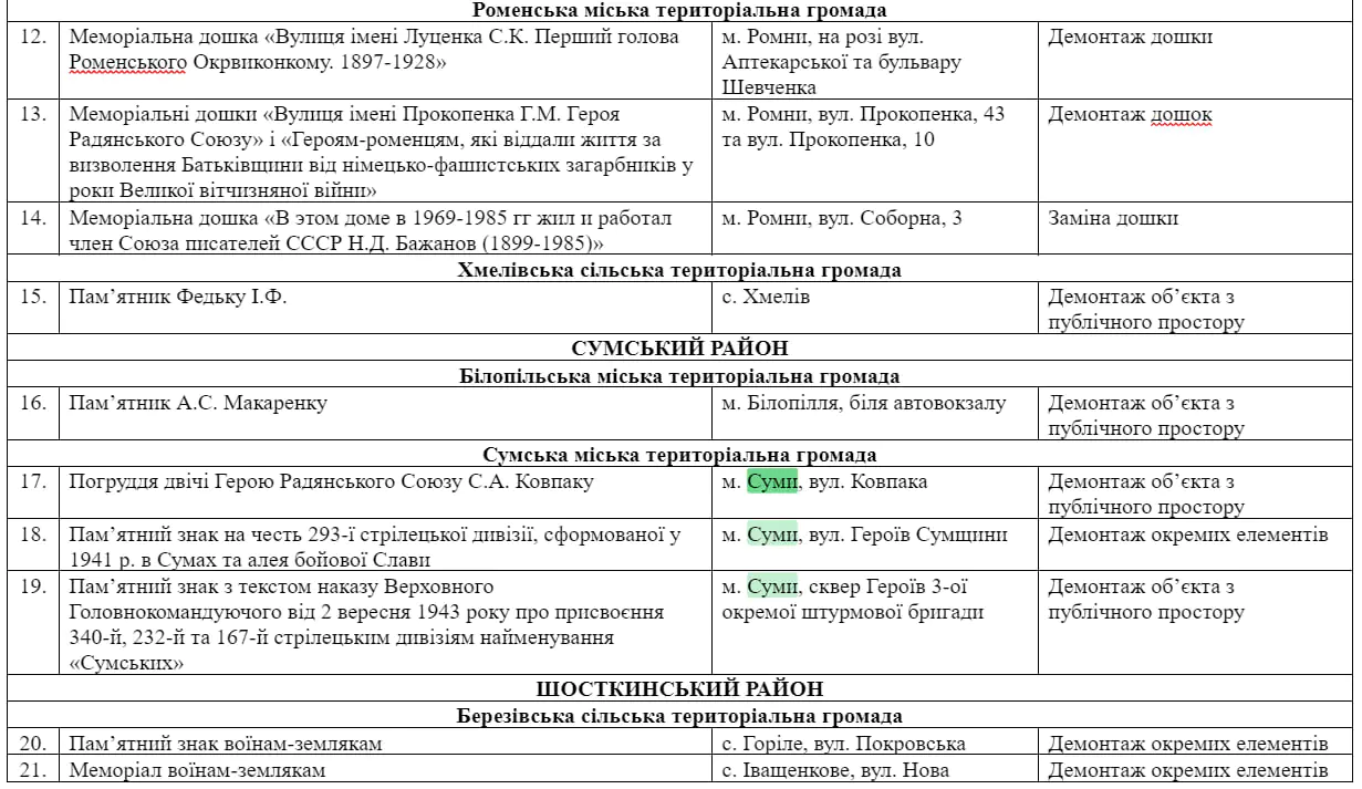 photo 2024 07 19 16 49 02 photo 2024 07 19 16 49 02