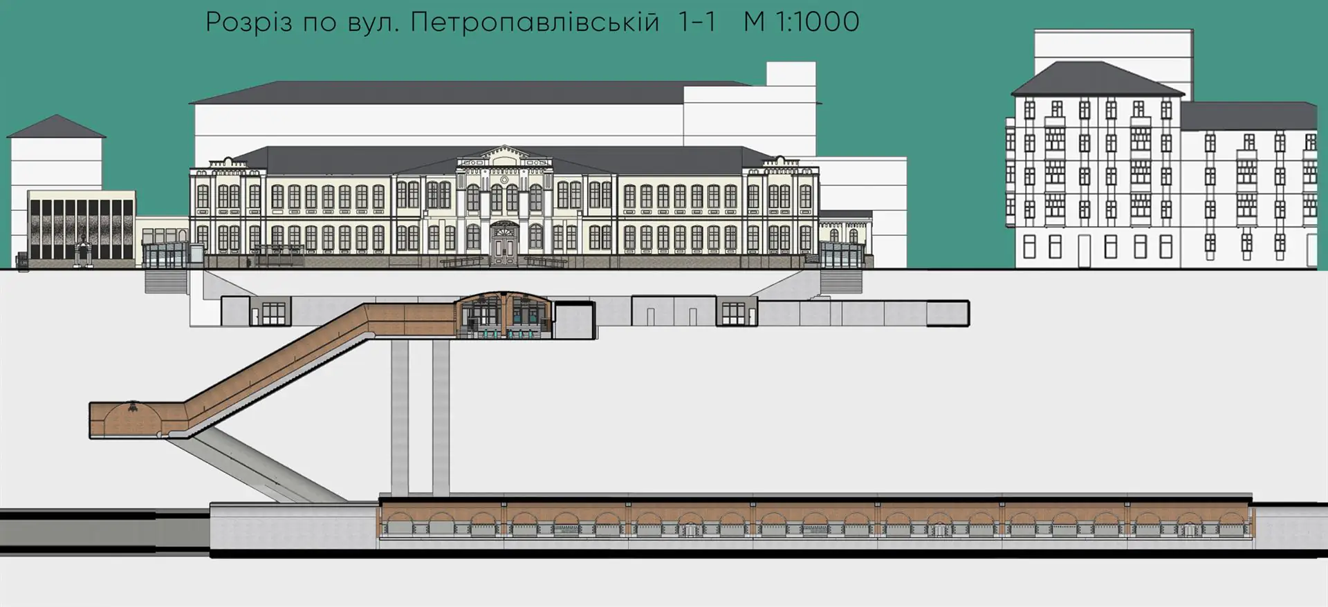 plan metro plan metro