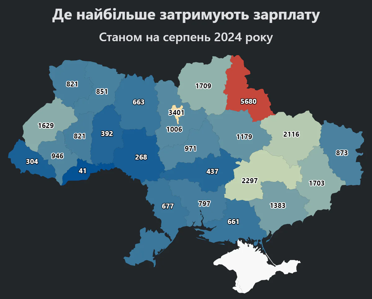 Report De naybilshe zatrymuiut zarplatu Report De naybilshe zatrymuiut zarplatu