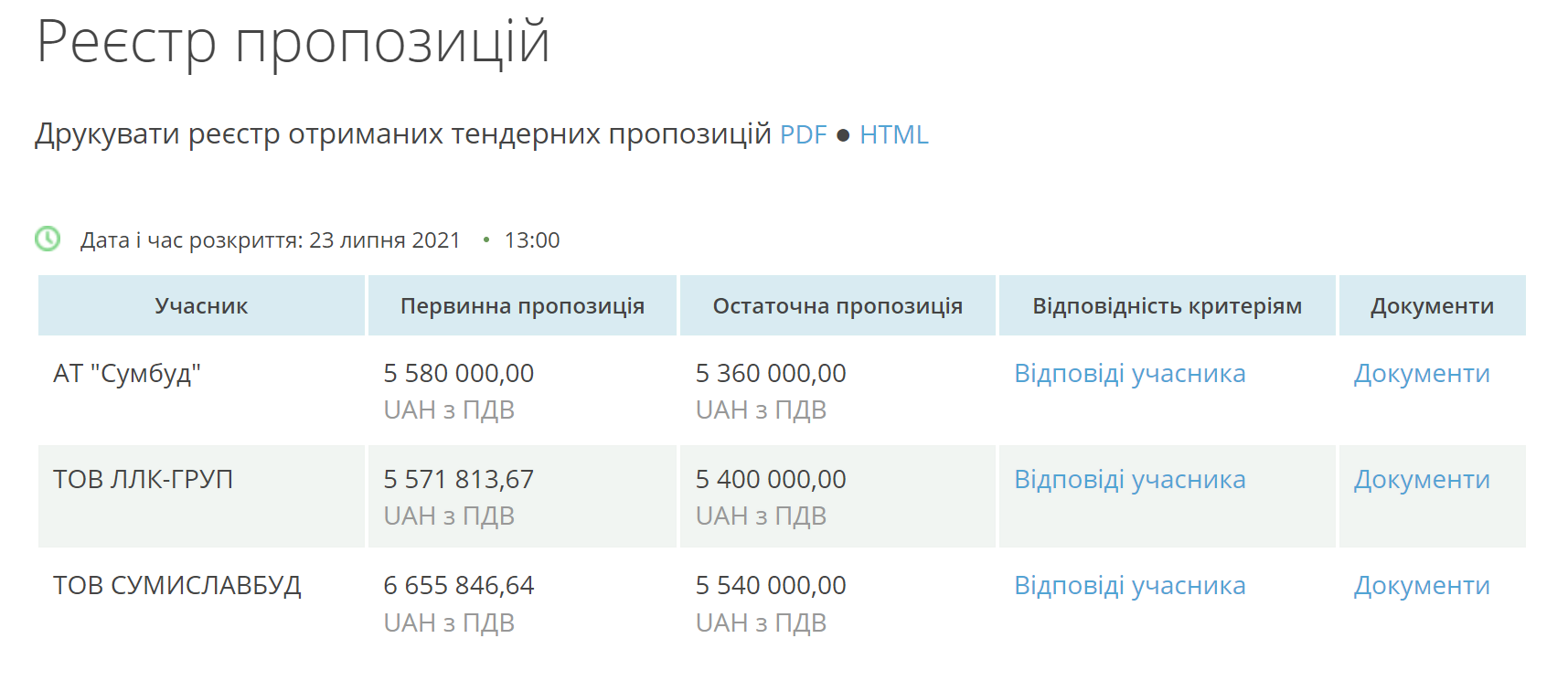Znimok ekrana 2024 08 29 133044 Znimok ekrana 2024 08 29 133044