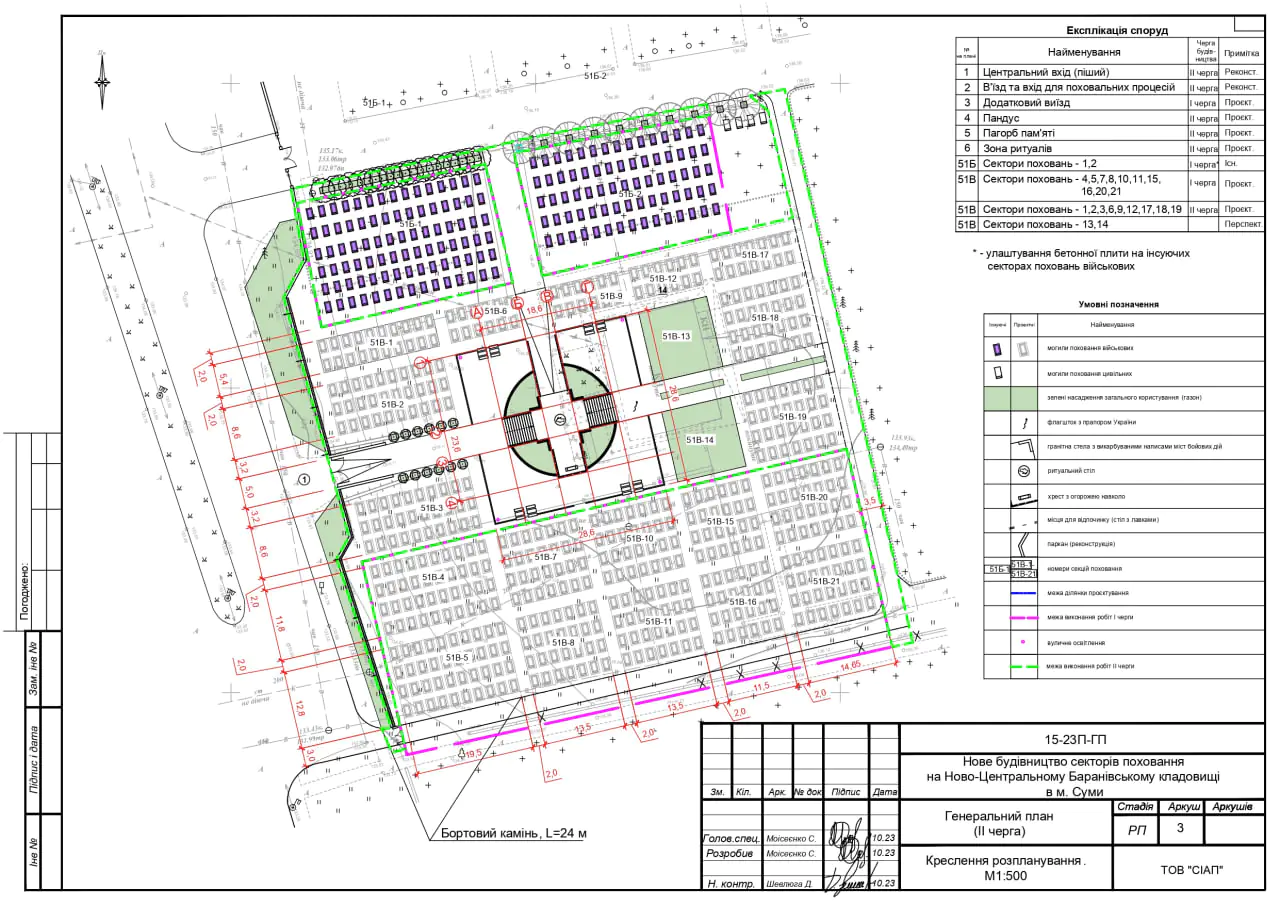 photo 2024 11 15 15 16 37 photo 2024 11 15 15 16 37