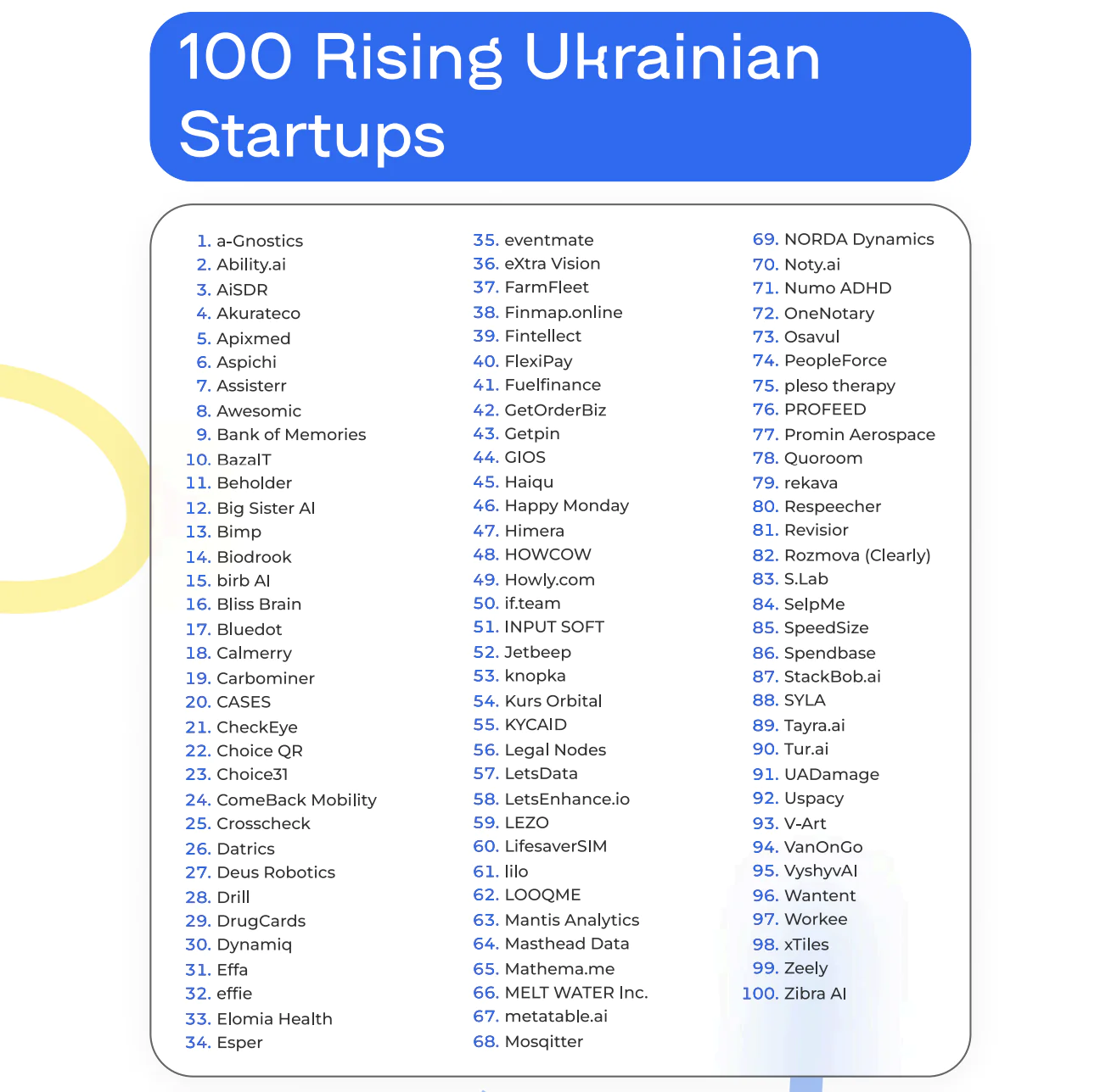 Znimok ekrana 2024 12 18 104258 Znimok ekrana 2024 12 18 104258