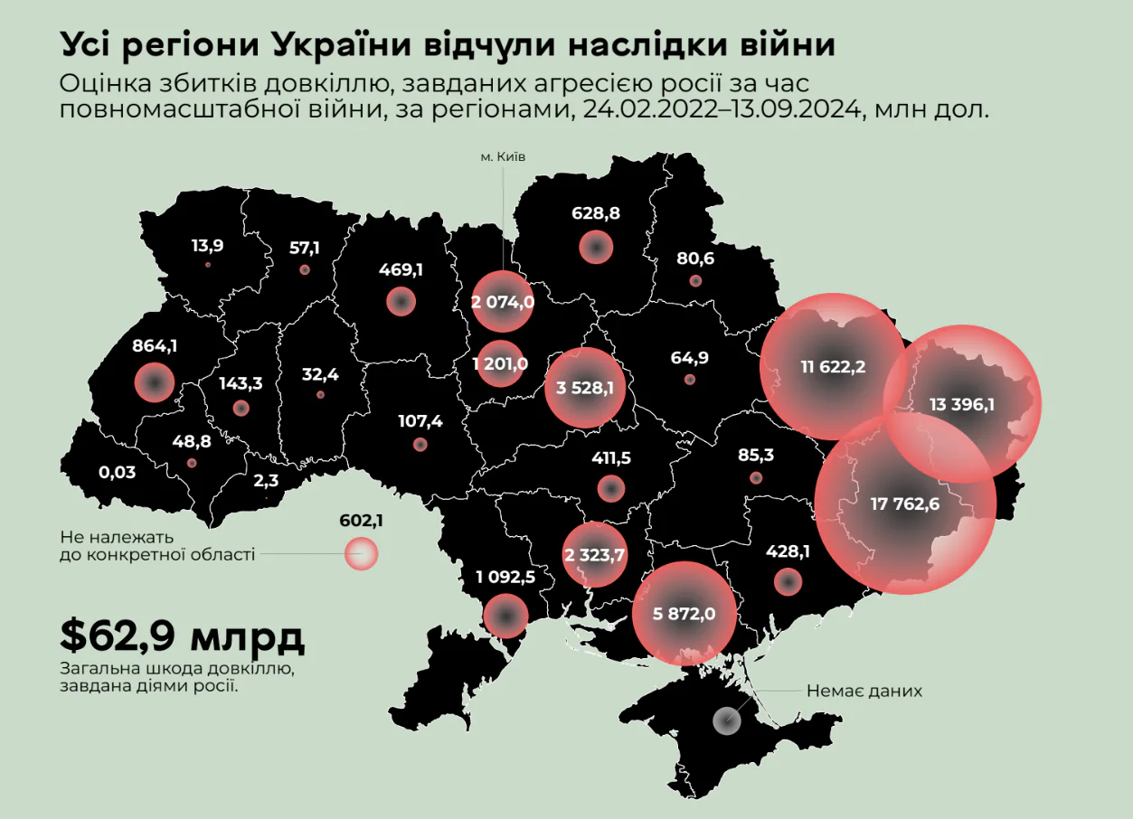 Znimok ekrana 2024 12 19 153733 Znimok ekrana 2024 12 19 153733