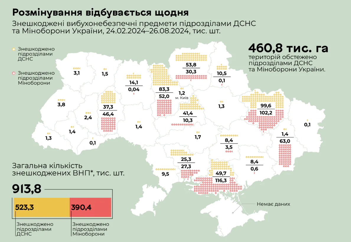 Znimok ekrana 2024 12 20 085617 Znimok ekrana 2024 12 20 085617