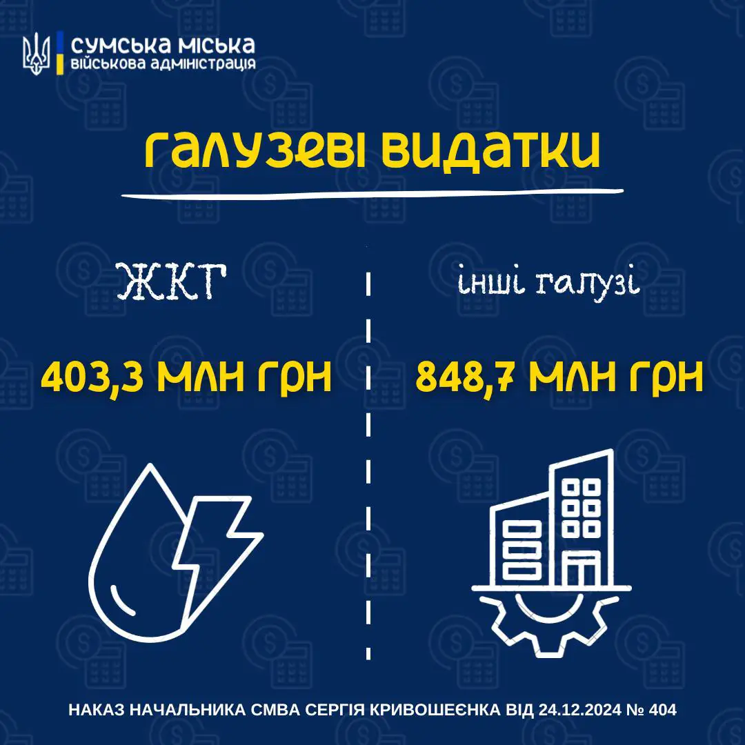 photo 2024 12 26 16 10 39 photo 2024 12 26 16 10 39