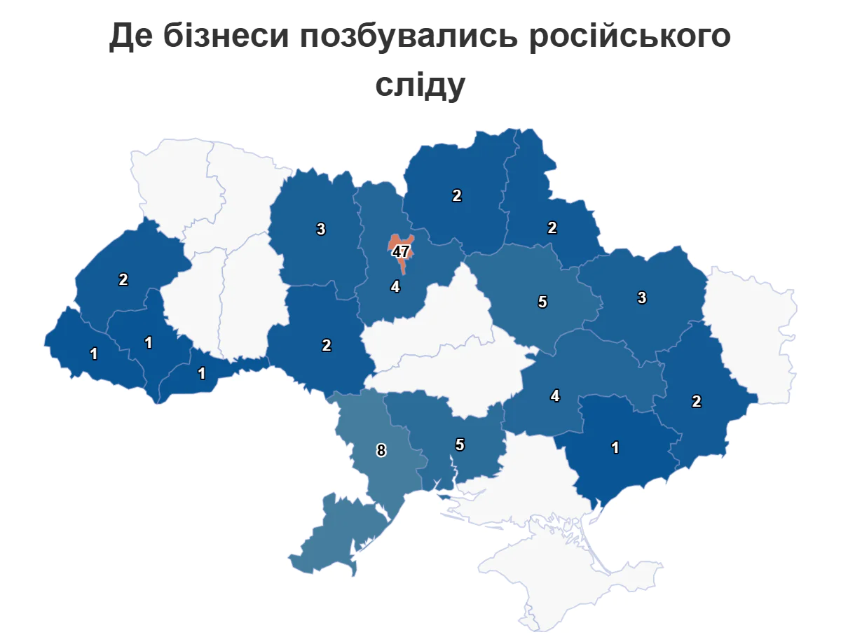 Report De biznesy pozbuvalys rosiyskoho slidu