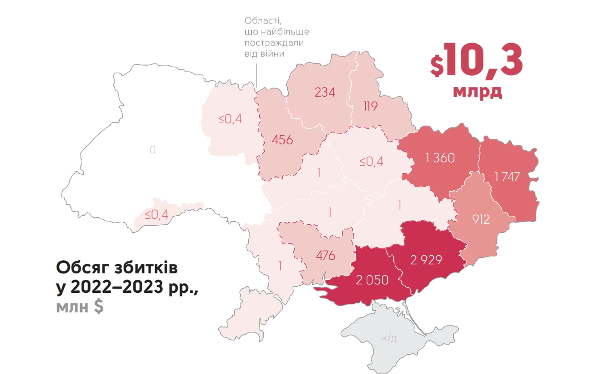 Znimok ekrana 2025 02 18 093852 Znimok ekrana 2025 02 18 093852