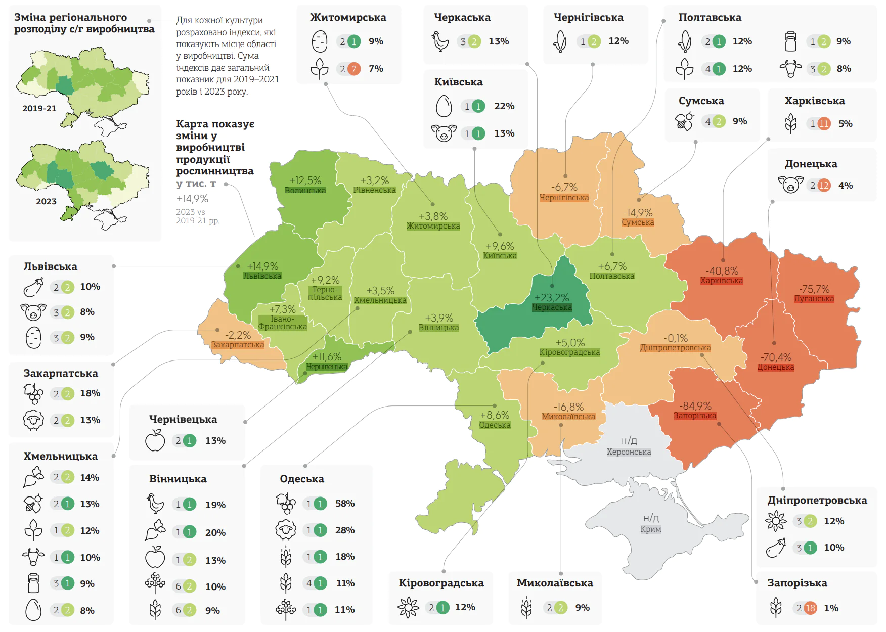 Znimok ekrana 2025 02 18 094133 Znimok ekrana 2025 02 18 094133