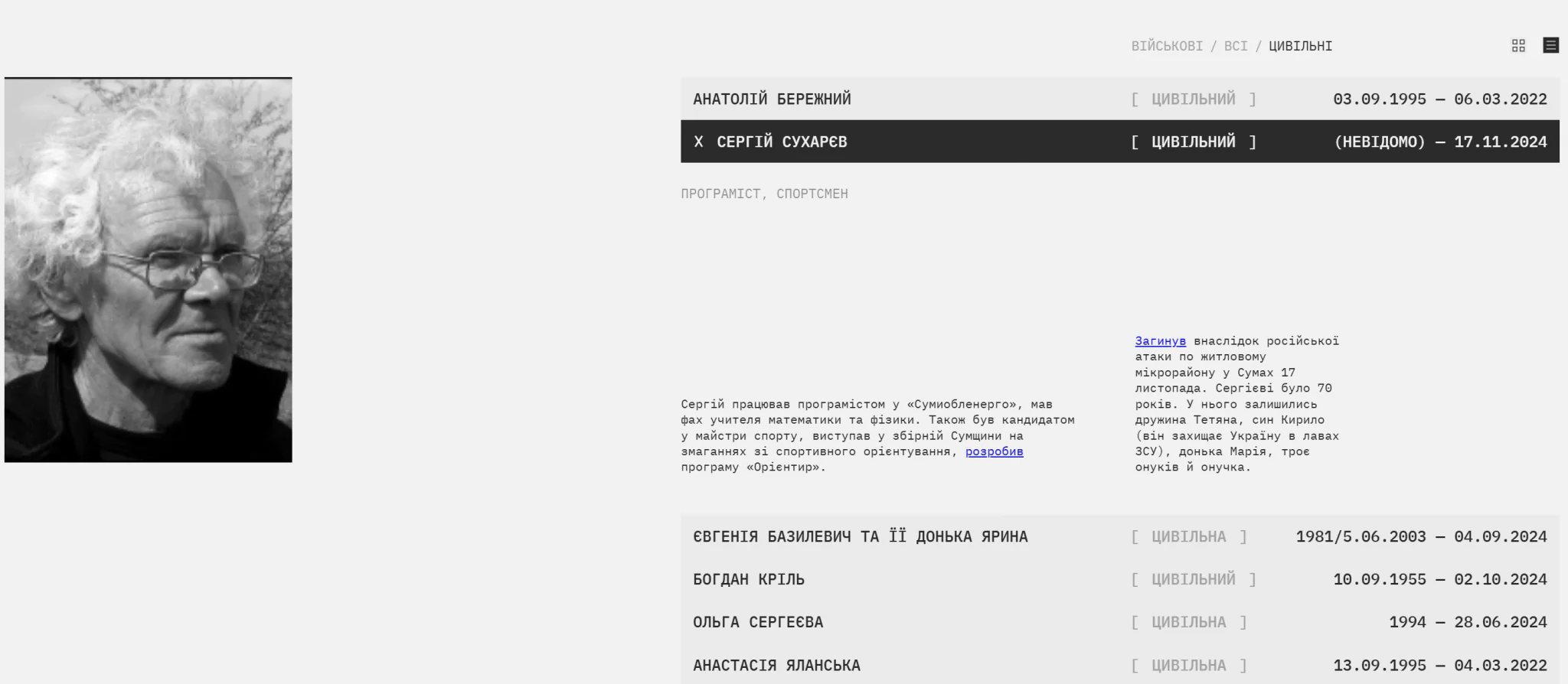 Znimok ekrana 2025 02 26 124018 Znimok ekrana 2025 02 26 124018