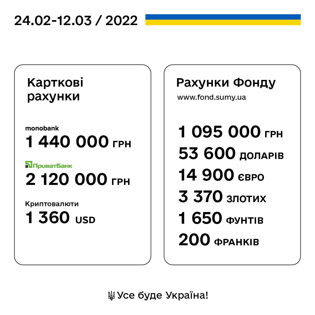 photo 2025 02 26 14 40 31