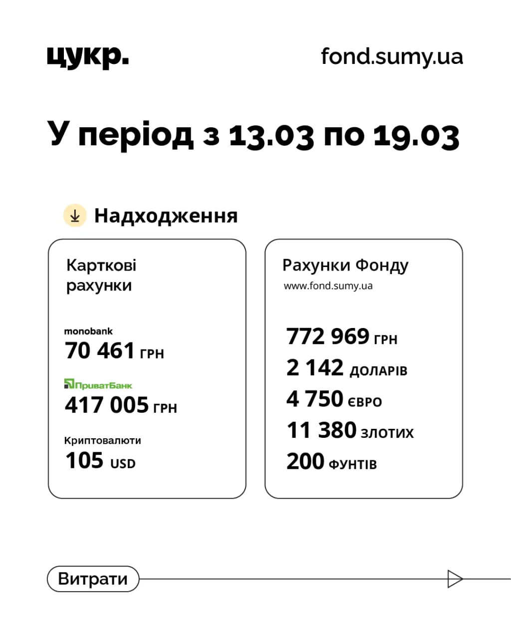 photo 2025 02 26 14 42 56