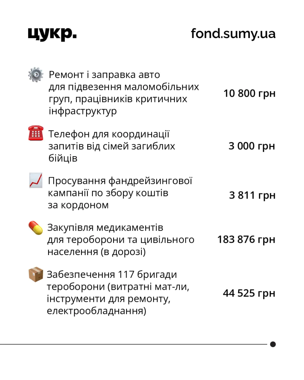 photo 2025 02 26 14 42 57 2