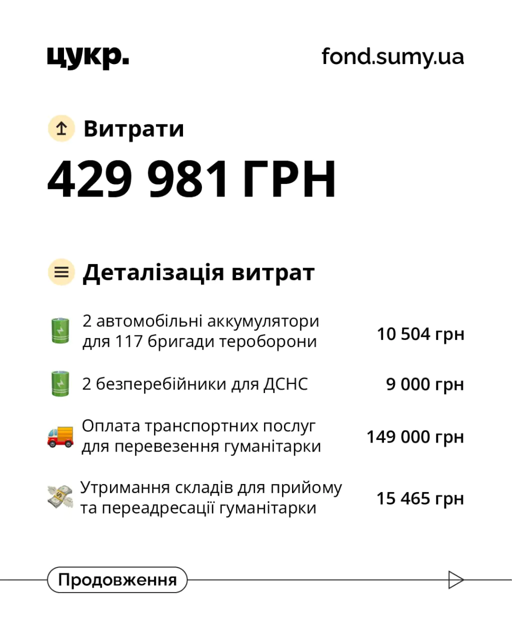 photo 2025 02 26 14 42 57