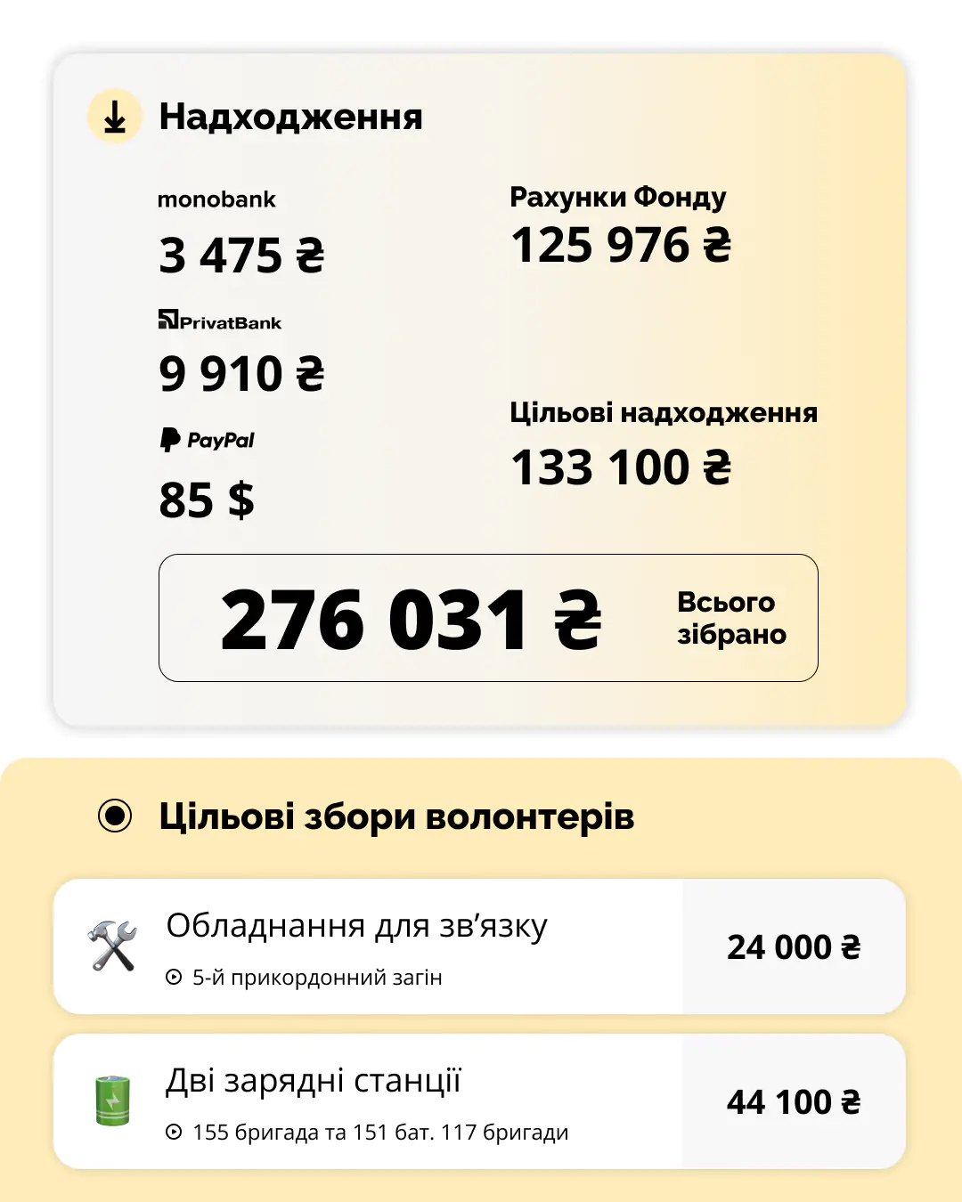 476261659 1025229839638997 7504572197687986144 n