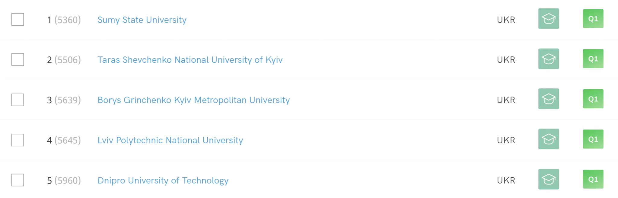 Znimok ekrana 2025 03 11 151108 Znimok ekrana 2025 03 11 151108