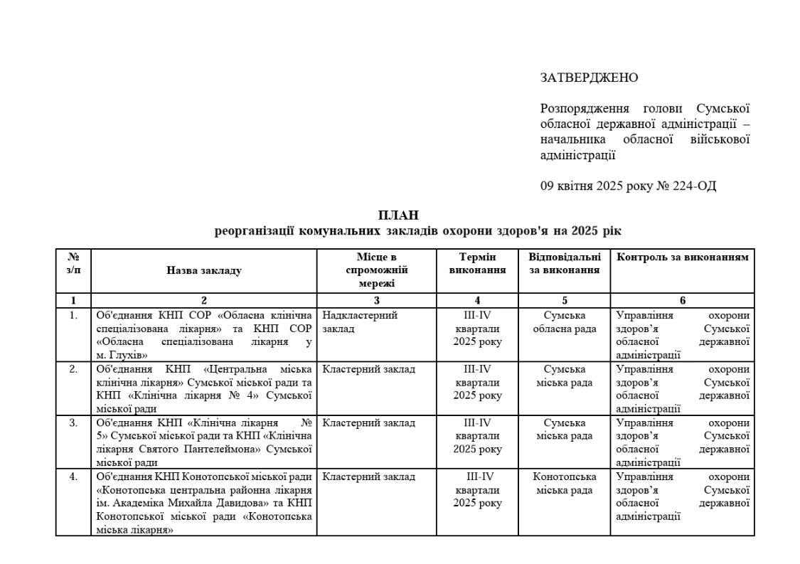 Znimok ekrana 2025 04 16 150134