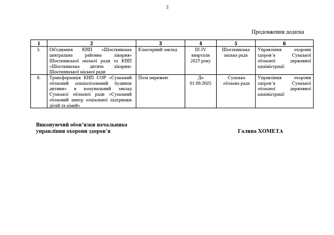 Znimok ekrana 2025 04 16 150140