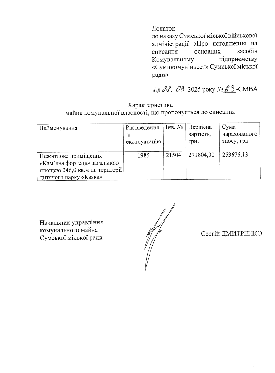 Znimok ekrana 2025 04 29 150358