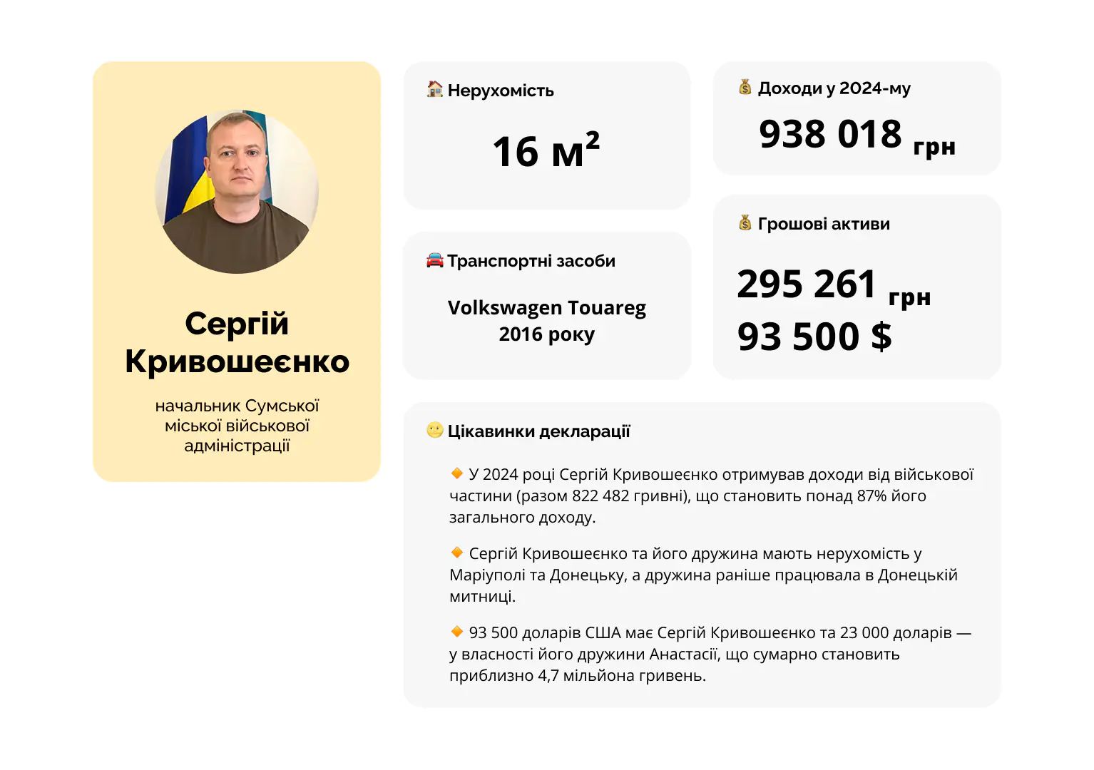 кривошеєнко