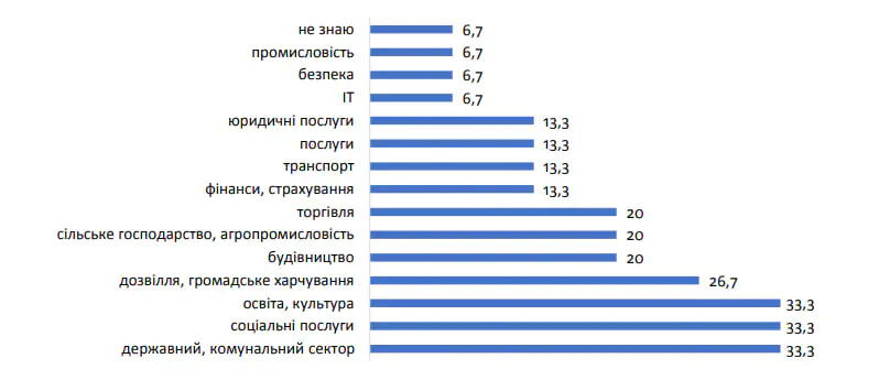 photo 2025 04 25 12 58 50 1