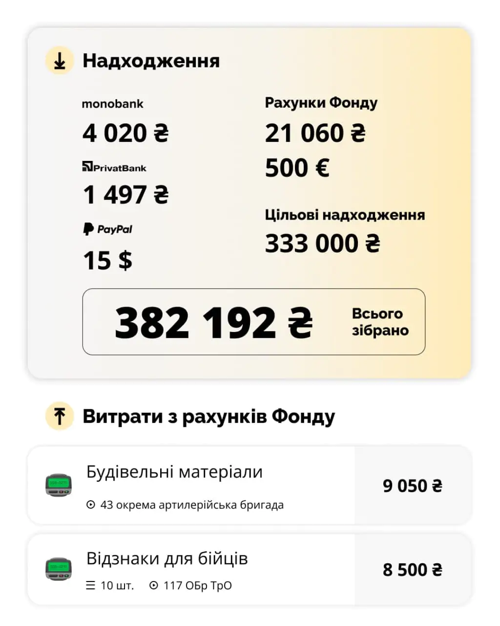 486602868 1062962112532436 6099189607800602965 n 1