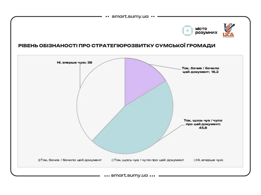 682d7513776dfbfbe1418092 3
