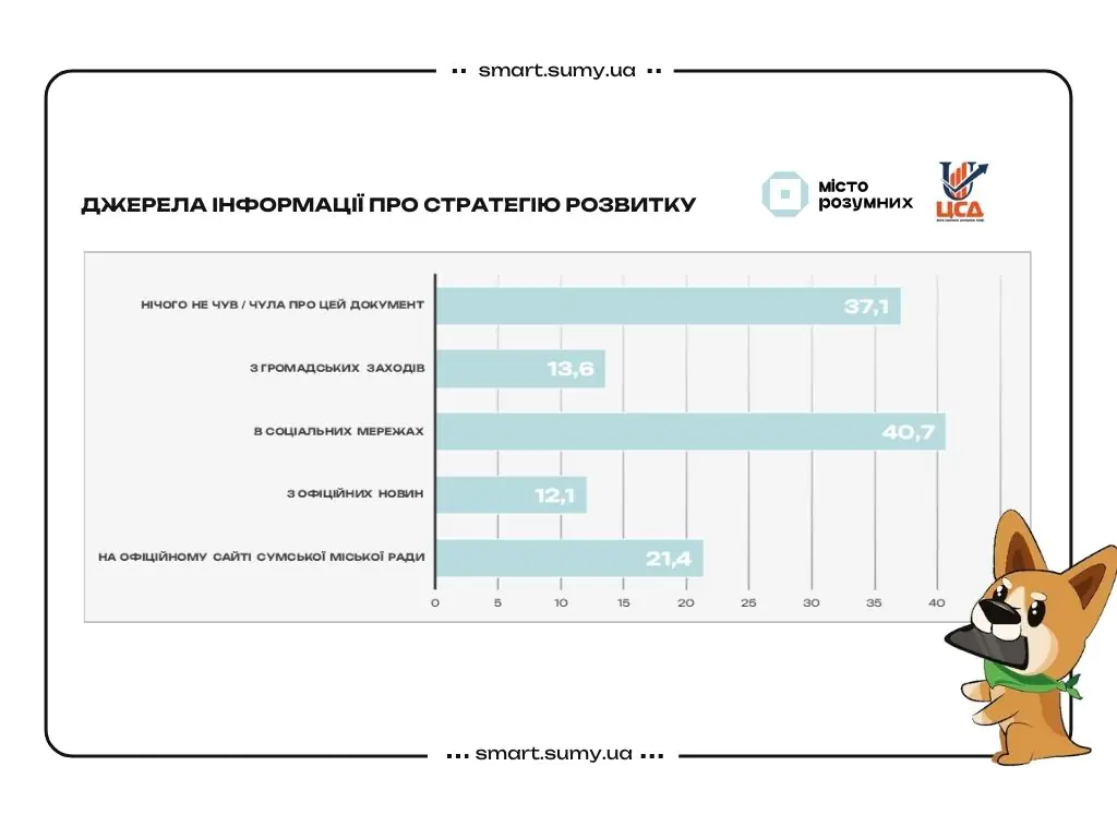 682d753d4b0d14eb621403cb 2