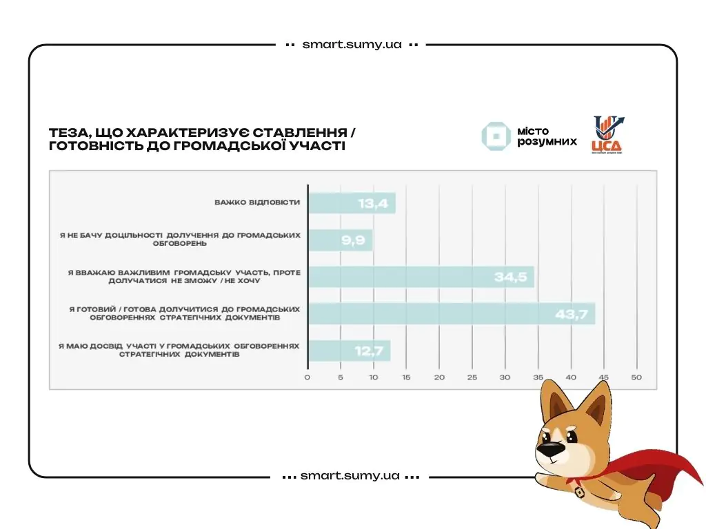 682d757de0a6ffded6597678 4