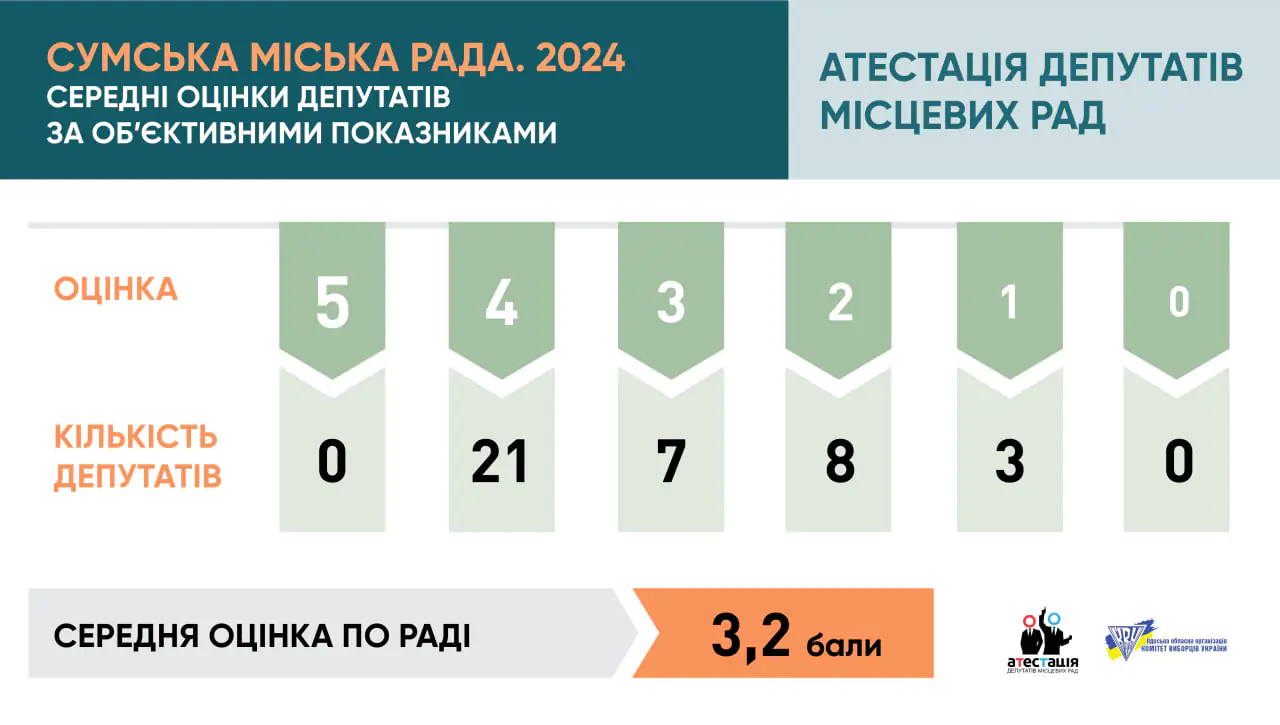 photo 2025 05 01 15 48 24 photo 2025 05 01 15 48 24