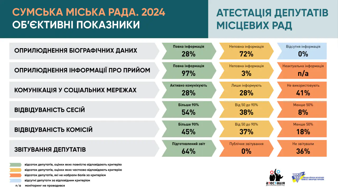 photo 2025 05 01 15 48 28 photo 2025 05 01 15 48 28